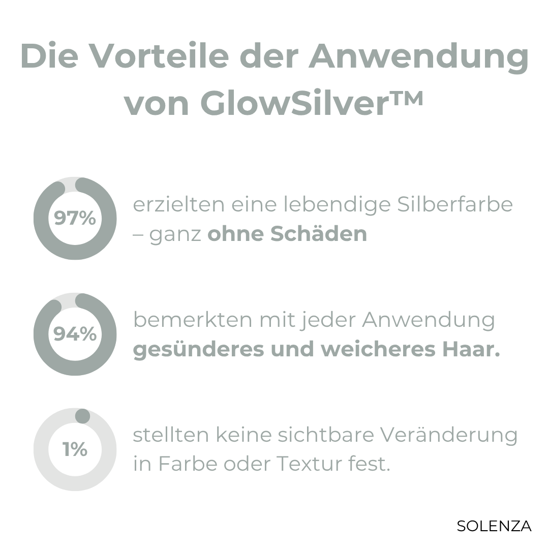 Ammoniakfreie Haarfarbe pflanzenbasiert 2-in-1 mit Aloe-Vera-Extrakt 2