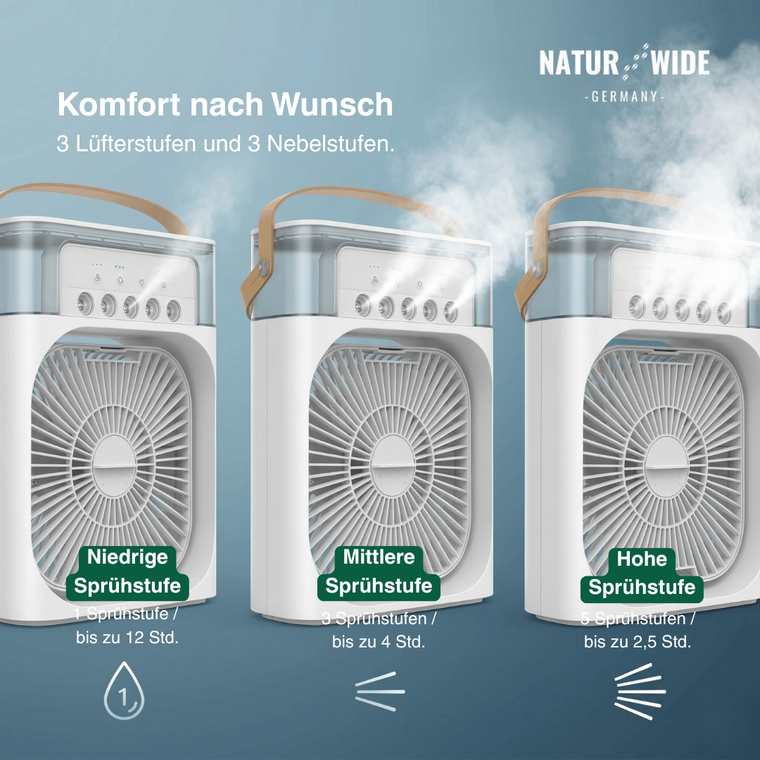 USB Luftkühler-Ventilator | 3-in-1 mit Luftbefeuchter & 7-Farben-LED | 3 Windstufen, 3 Sprühstufen, USB-Betrieb 7