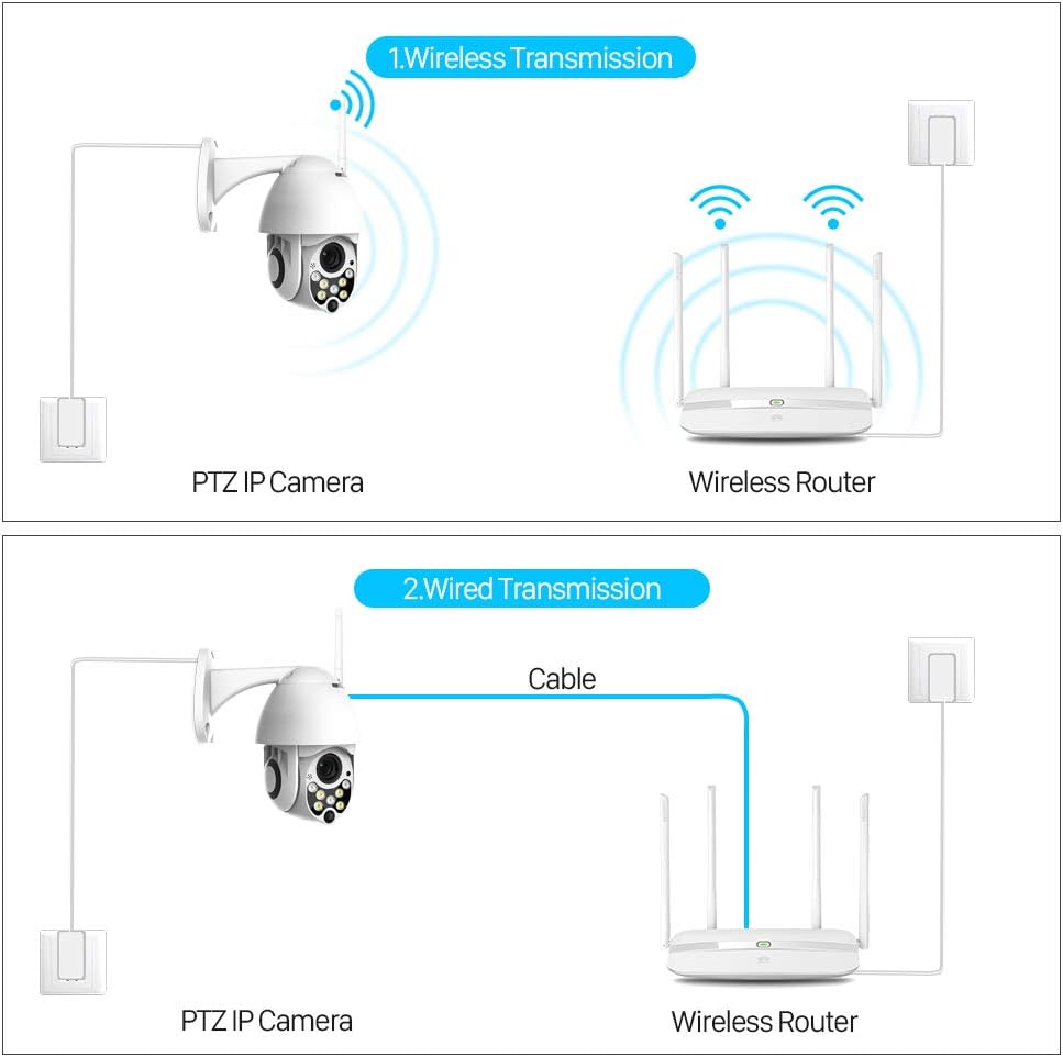Kabellose Überwachungskamera für Innen und Außen | Nachtsicht, App-Steuerung | Schnelle WLAN-Einrichtung ohne Kabel