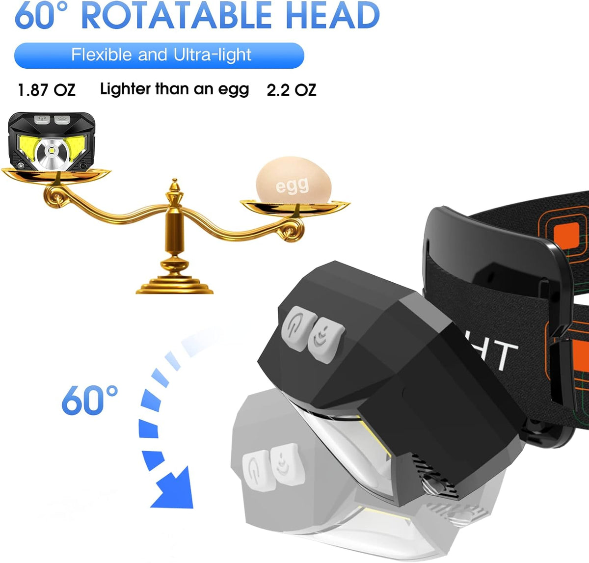 LED Stirnlampe Wiederaufladbar 2er-Pack | 1200 Lumen, 8 Lichtmodi, 300 m Reichweite | Bewegungssensor & IPX4 Wasserdicht 2