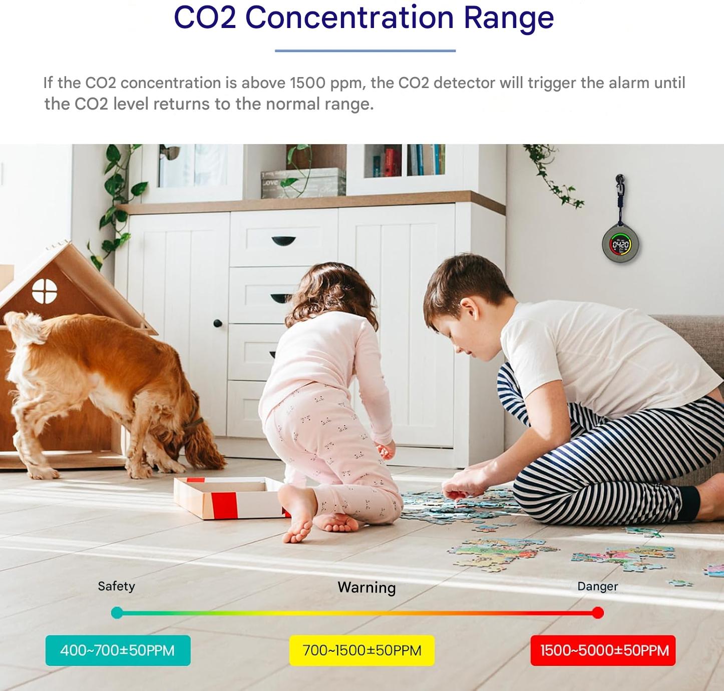 Tragbarer CO2-Detektor | ±50 ppm Genauigkeit | 400–5000 ppm Alarm | Aervent