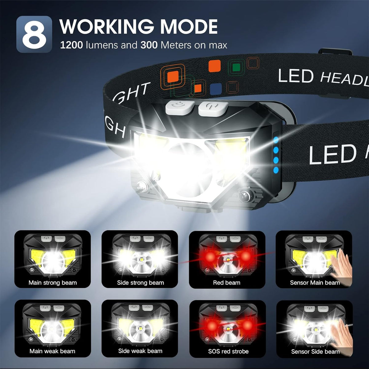 LED Stirnlampe Wiederaufladbar 2er-Pack | 1200 Lumen, 8 Lichtmodi, 300 m Reichweite | Bewegungssensor & IPX4 Wasserdicht 8