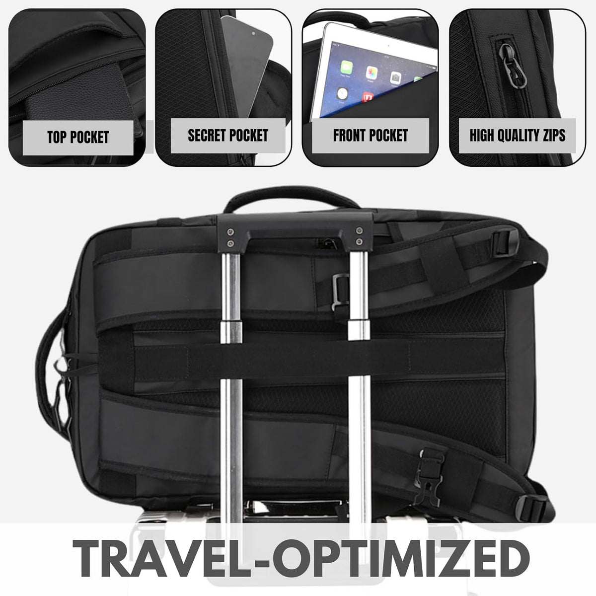 Wasserdichter Laptop-Rucksack 15,6 Zoll mit 270°-Seitenöffnung | Schwarz, Blau, Grau | USB-C-Anschluss, diebstahlsicher 3