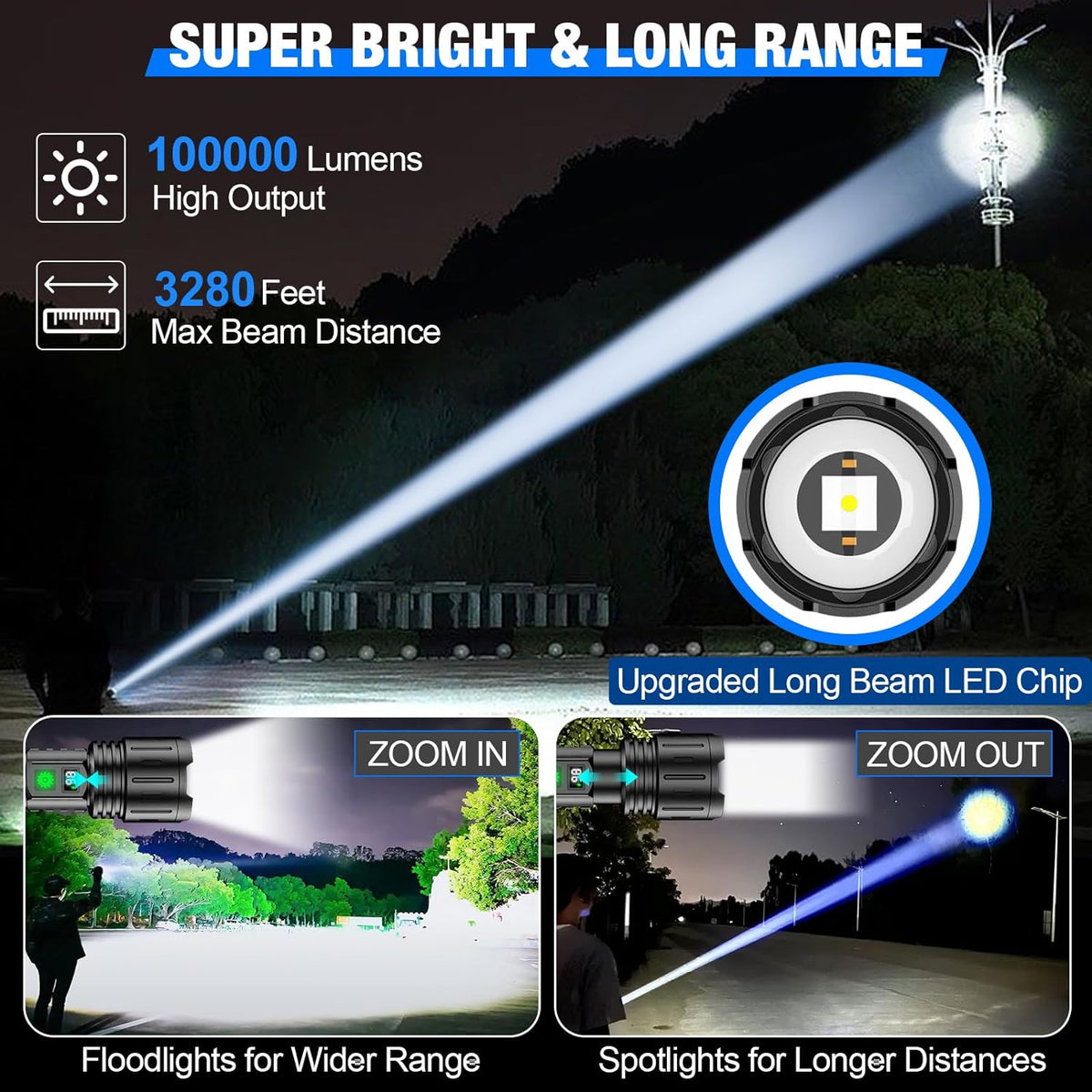 LED Taschenlampe Aufladbar | 100.000 Lumen mit Zoom und 5 Lichtmodi | 5000mAh Akku mit Powerbank-Funktion und Type-C Laden 2