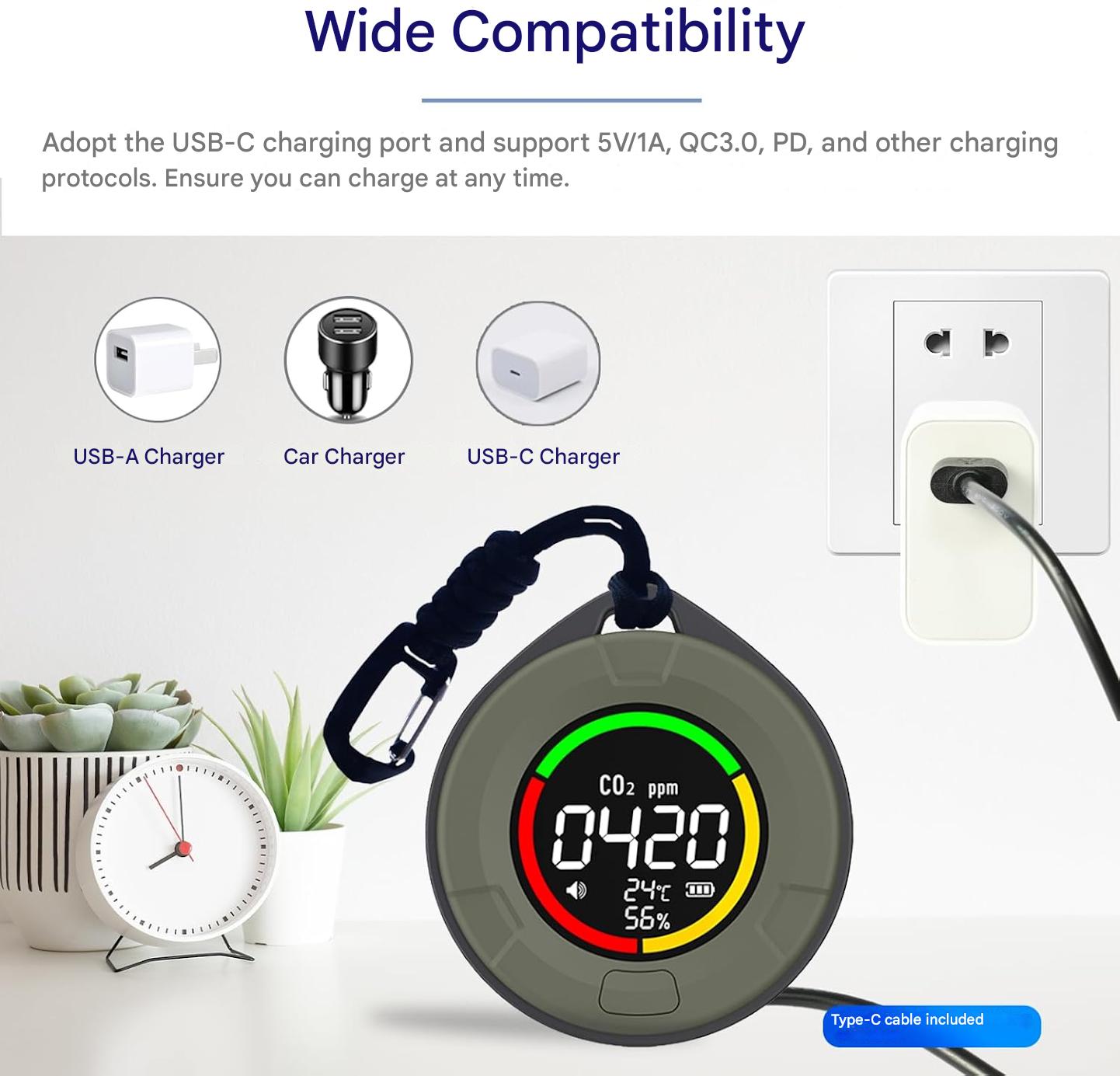 Tragbarer CO2-Detektor | ±50 ppm Genauigkeit | 400–5000 ppm Alarm | Aervent
