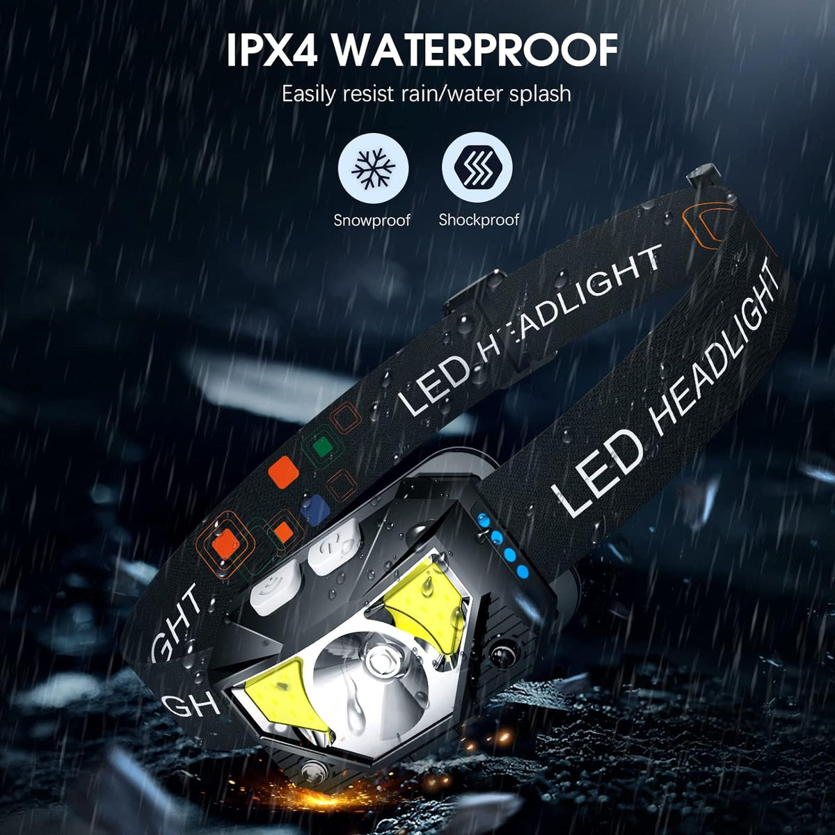 LED Stirnlampe Wiederaufladbar 2er-Pack | 1200 Lumen, 8 Lichtmodi, 300 m Reichweite | Bewegungssensor & IPX4 Wasserdicht 9