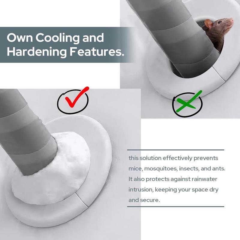 Wall and Pipe Sealing Compound | Seals Holes Around Pipes | Malleable, Reusable | SealoFix