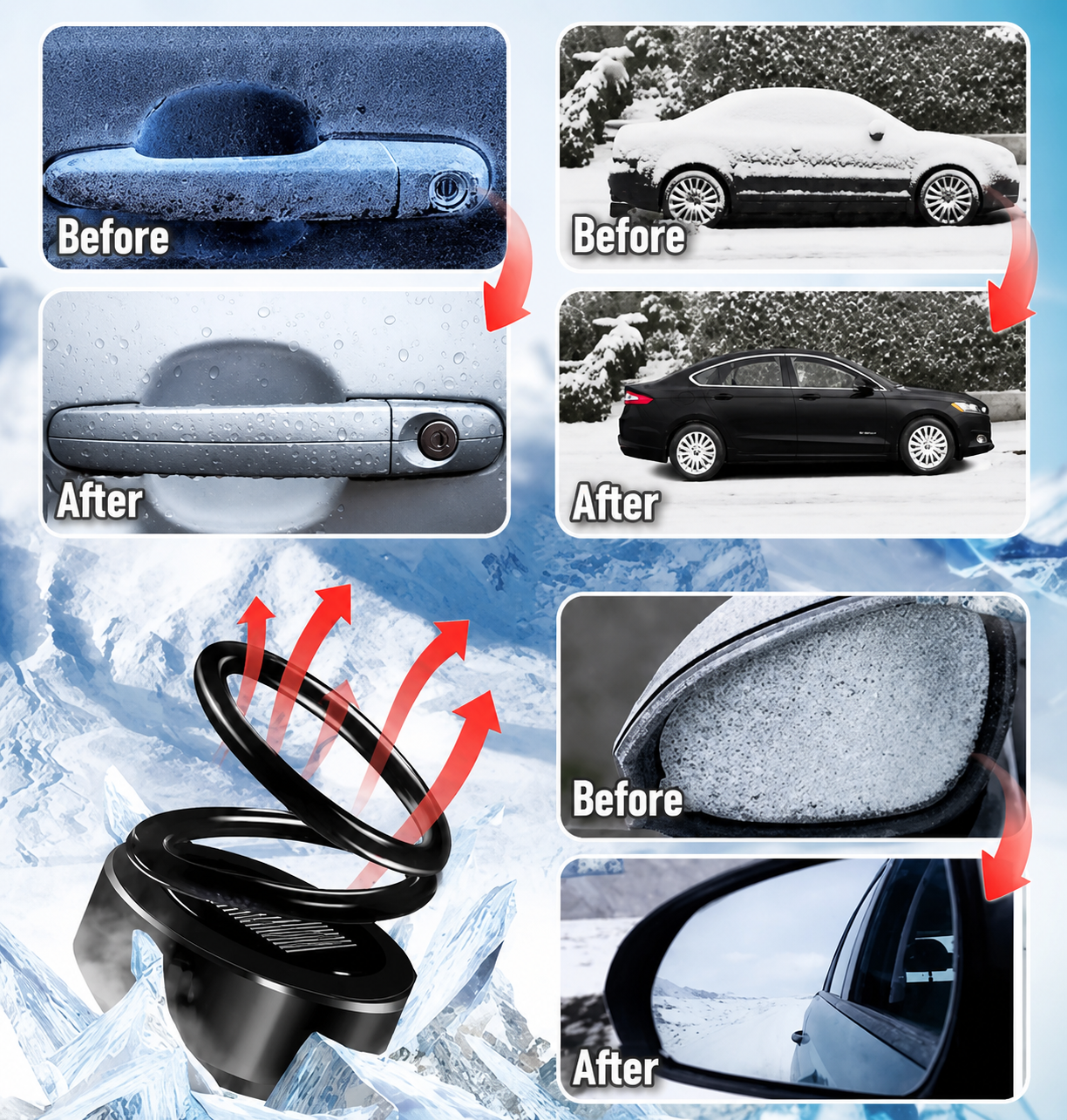 Auto Heizgerät gegen Eis & Schnee | Wiederverwendbar | Winterhilfe | ThermaKine