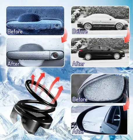 Auto Solar Heizgerät | Eisreduzierung | Schnelle Wärme | Kompakt & Energiesparend | Frostiq