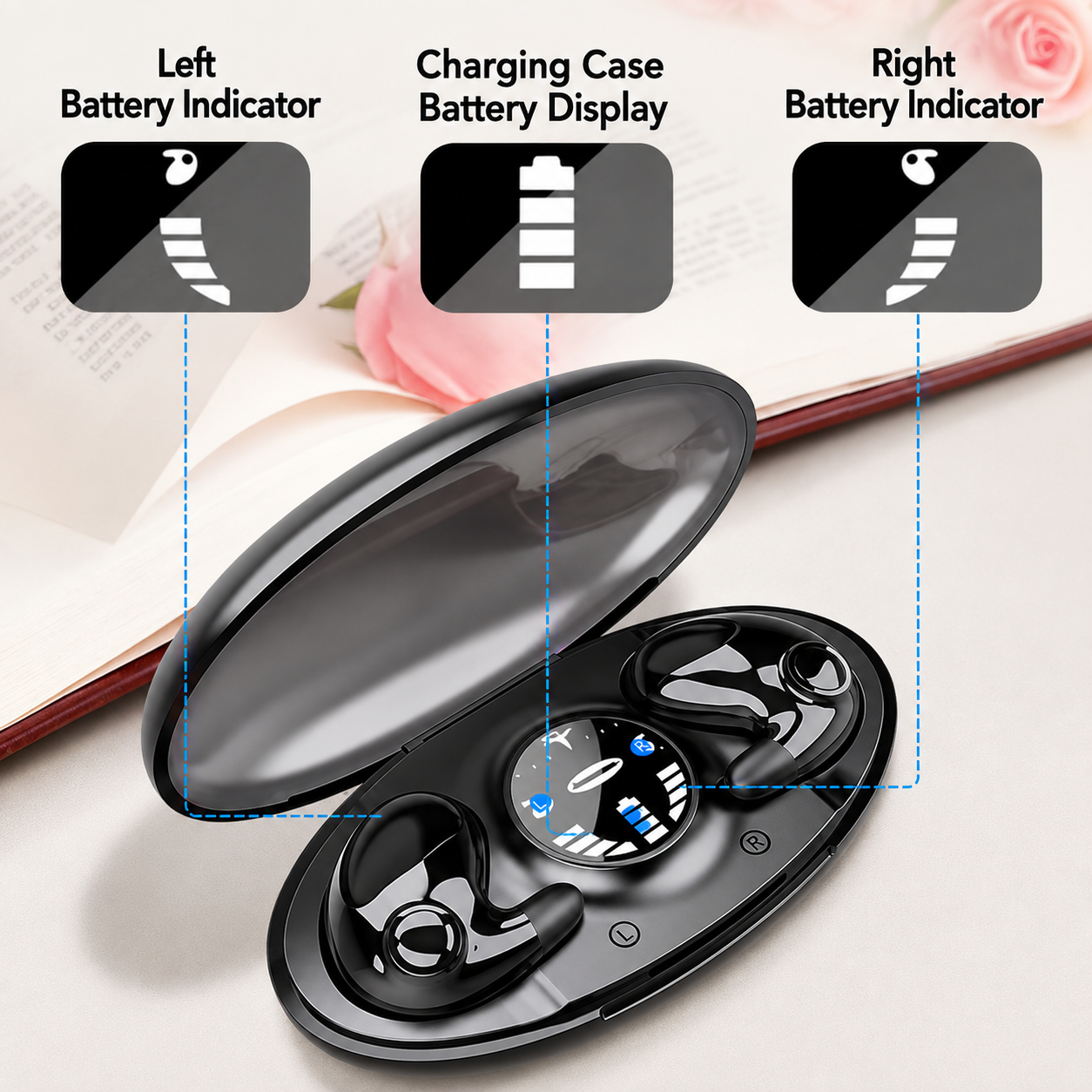 Bluetooth-Schlafkopfhörer | zum Tragen im Liegen, mit Ladecase | für Seitenschläfer | DreamTone