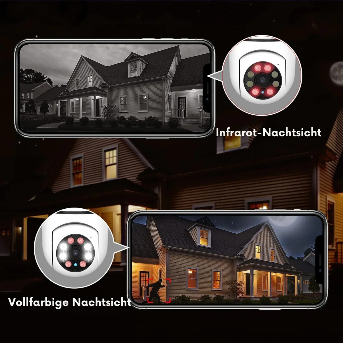 360° Überwachungskamera E27 Fassung | Full HD Nachtsicht & Bewegungsmelder | Wetterfest für Innen und Außen, WLAN App-Steuerung