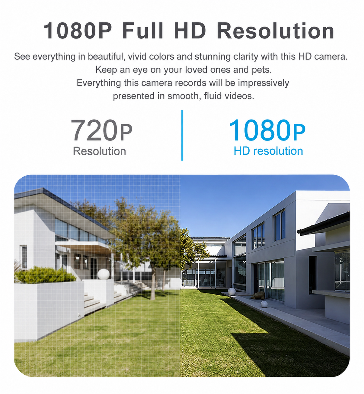 CCTV-kamera | 360° Rundumsyn | Full HD Nattsyn | BulbCam360