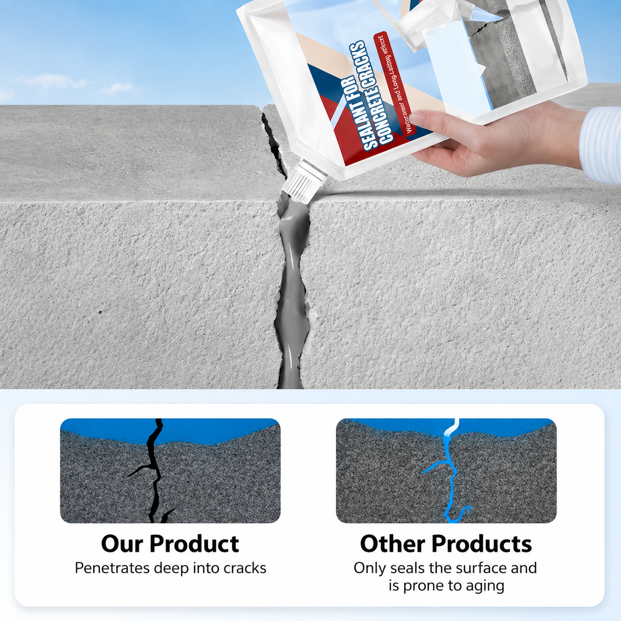 Mastic d’étanchéité pour la réparation des fissures du béton | Comble les fissures du béton | Imperméable après durcissement | StoneBond