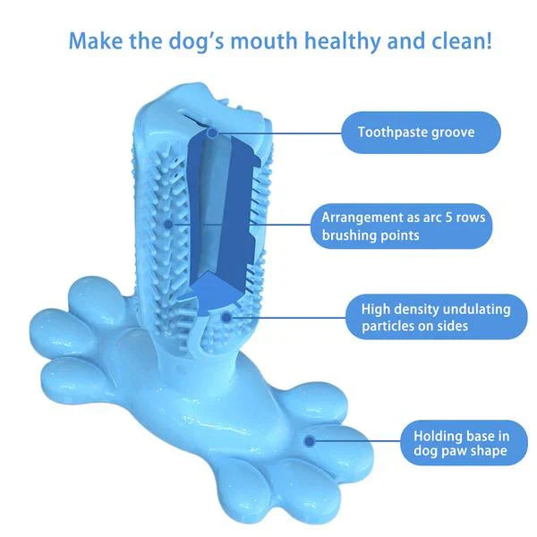 ChewPaw™ – Zahnpflege-Kauspielzeug für Hunde