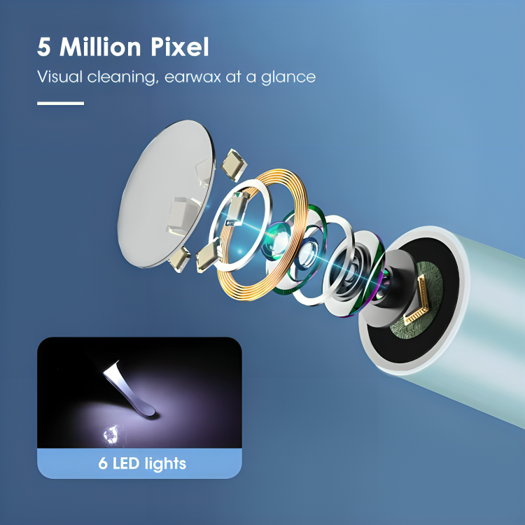 EarClear™ | Mühelose Entfernung von Ohrenschmalz mit Echtzeit-Visualisierung!