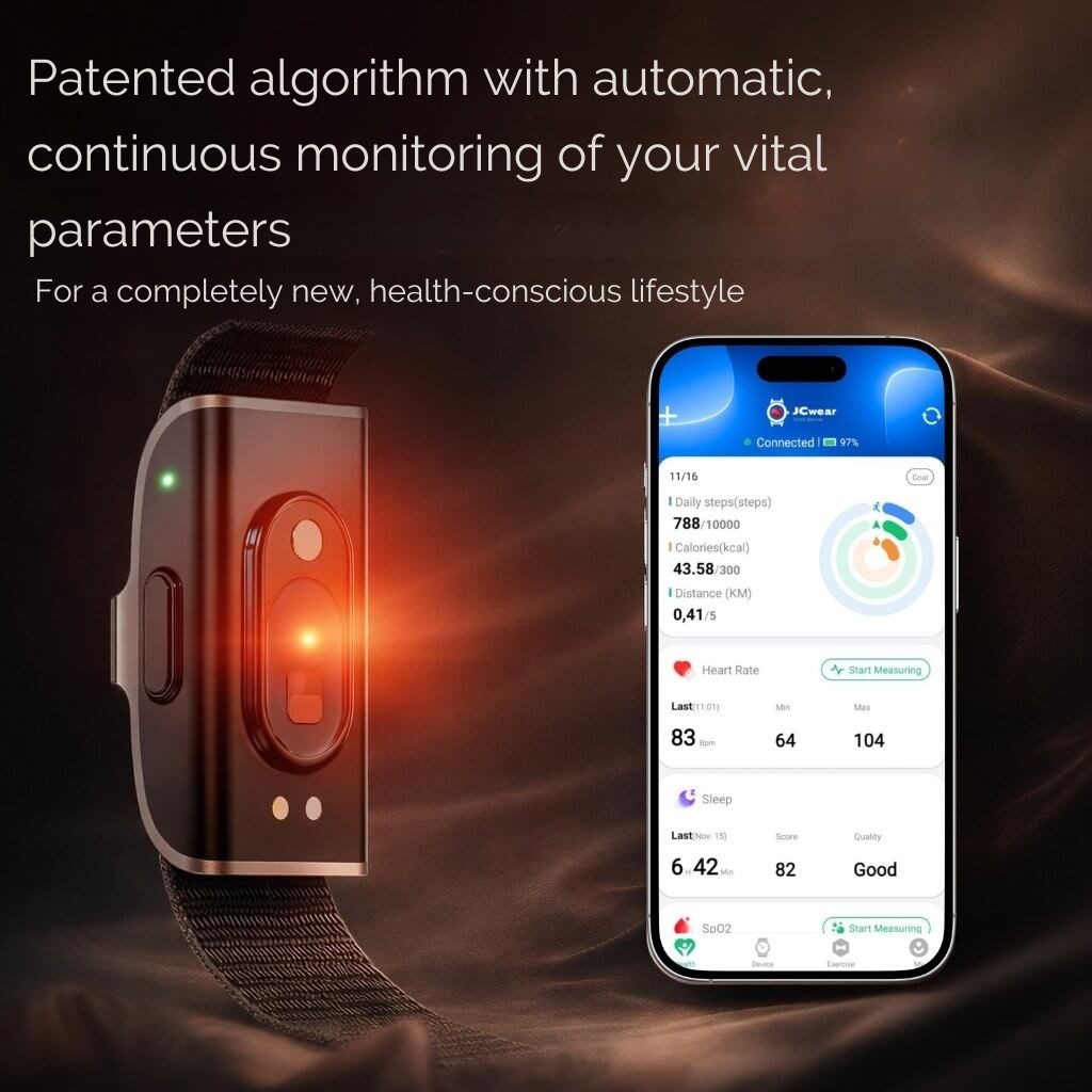 Fitness-Tracker | Herzfrequenz, Blutdruck und Schlafüberwachung | App-Analyse | SleepVanta