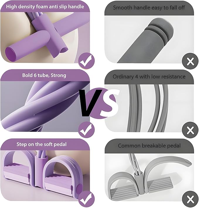 Fitness-Widerstandsband | Weiche Griffe und Fußschlaufen | Kompakt | CoreFlex