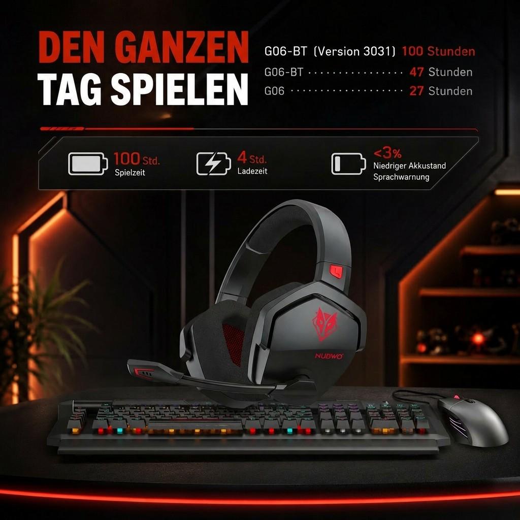 Gaming Headset kabellos mit Mikrofon | 2,4 GHz Wireless & Bluetooth 5.3, Noise Cancelling | 100 Std. Akkulaufzeit, USB-C 15