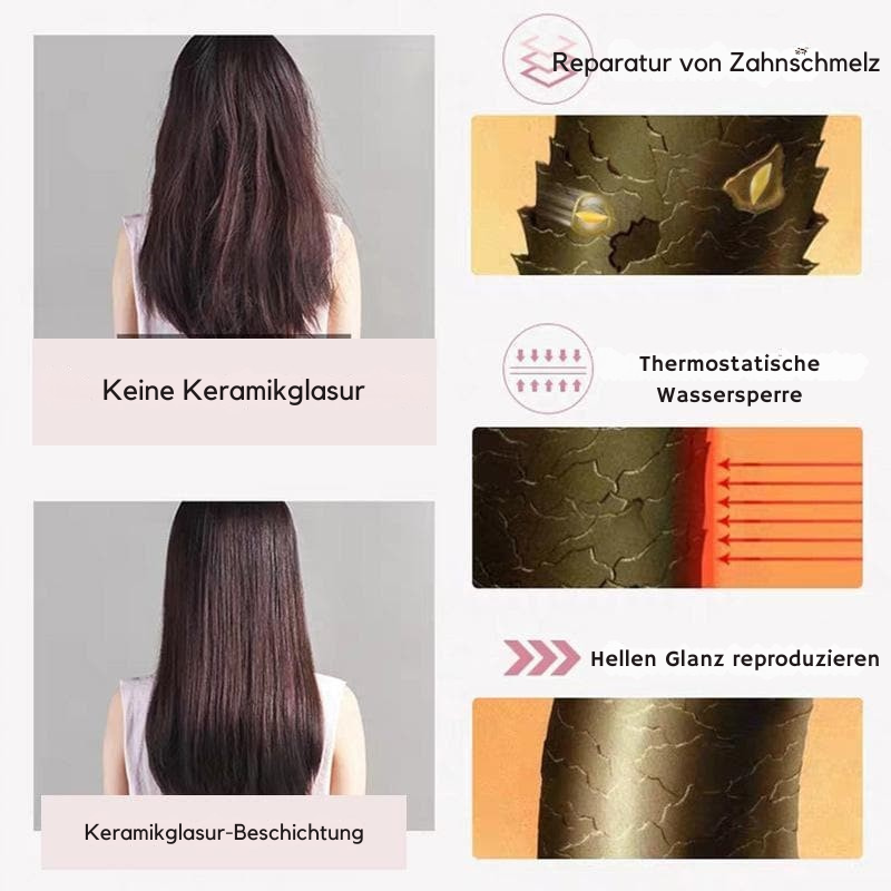 Glätteisen | 2 in 1 Stylinggerät | Keramik schonende Wärme | StylePocket