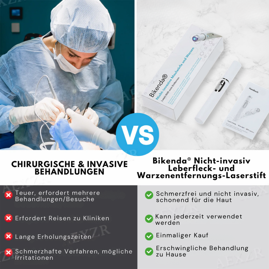 Hautverjüngung Stift | Präzise Hautkorrektur | Nicht-invasive Plasma Technologie | Bikenda