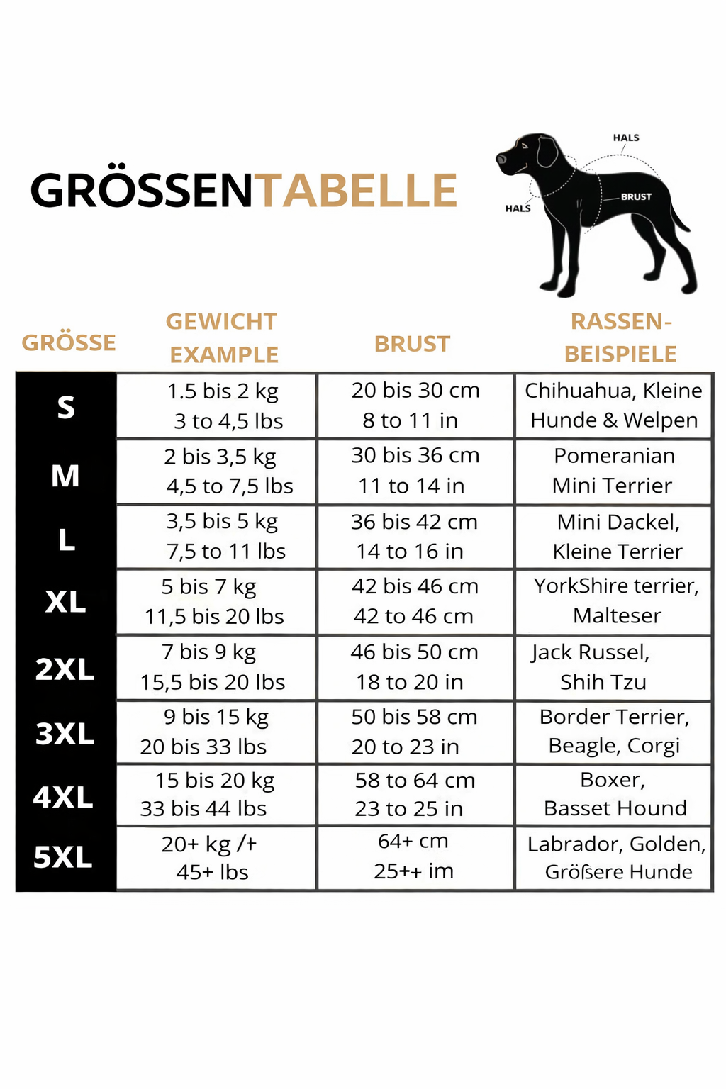 Hundejacke | Wind- & Wasserabweisend | Integriertes Geschirr | DoggyKönig