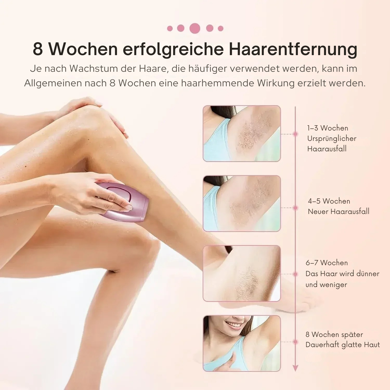 IPL Haarentferner | Schmerzlos | 5 Intensitätsstufen | Langzeit-Haarreduktion