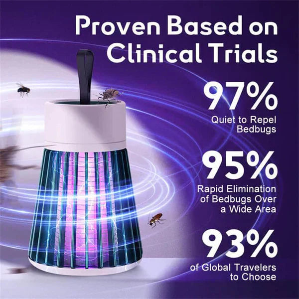 Λάμπα εξόντωσης εντόμων | Αθόρυβη προστασία από έντομα | Επαναφορτιζόμενη USB | SilentGlide