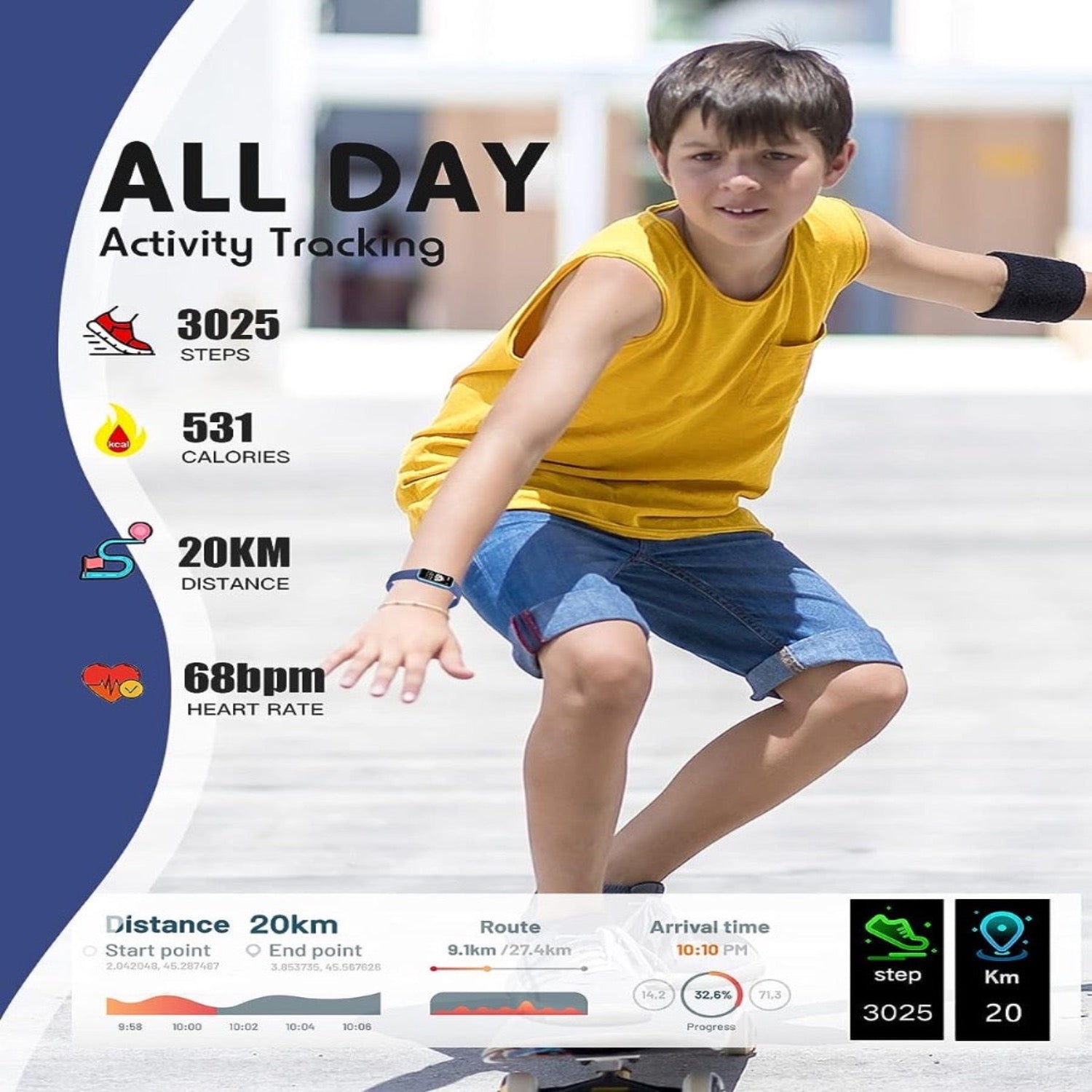 Kinder Aktivitäts-Tracker-Uhr | GPS Ortung und Herzfrequenz | Benachrichtigungen und Schlaftracking | KidzPulse