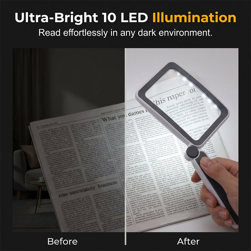 LED-Klapplupe | Blendfreies Leselicht | Wiederaufladbar und Klappbar | SpectraView
