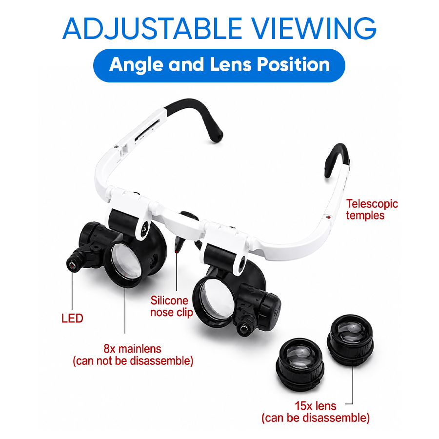 LED Stirnbandlupe | 3 Wechsellinsen | Verstellbarer Winkel | ZoomVue
