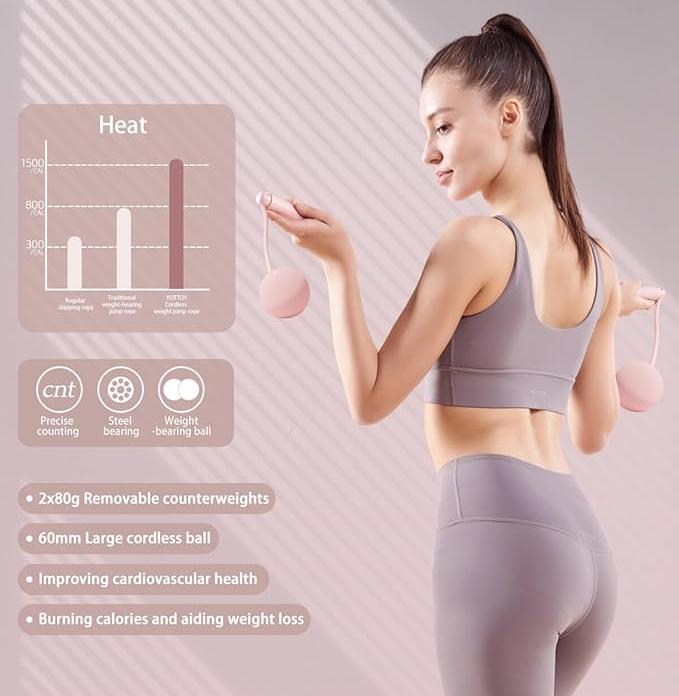 LeapSculpt™ – Fettverbrennung überall ankurbeln mit sanften, gewichteten Sprüngen