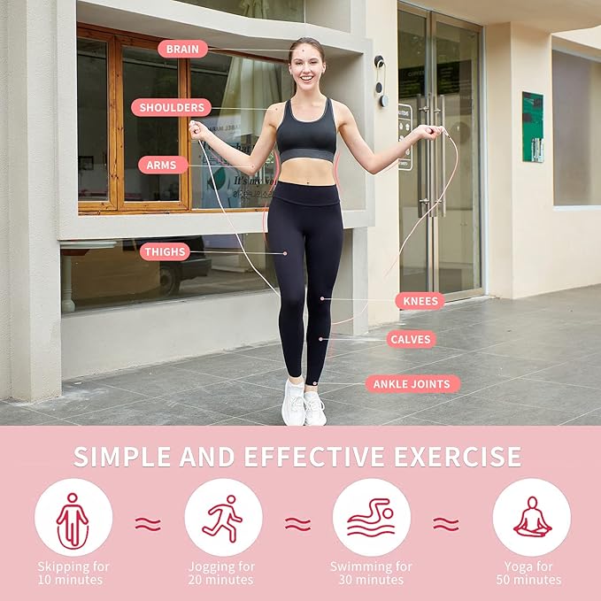 LeapSculpt™ – Fettverbrennung überall ankurbeln mit sanften, gewichteten Sprüngen