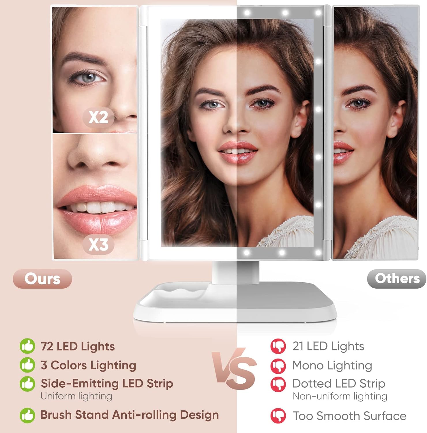 LuxeMirror™ | Dreifach gefalteter LED-Schminkspiegel