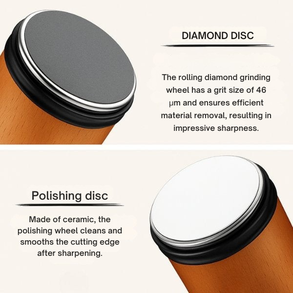 Messer schärfen | Roll Messerschärfer | Schnelles & Präzises Schärfen| KlingenKraft