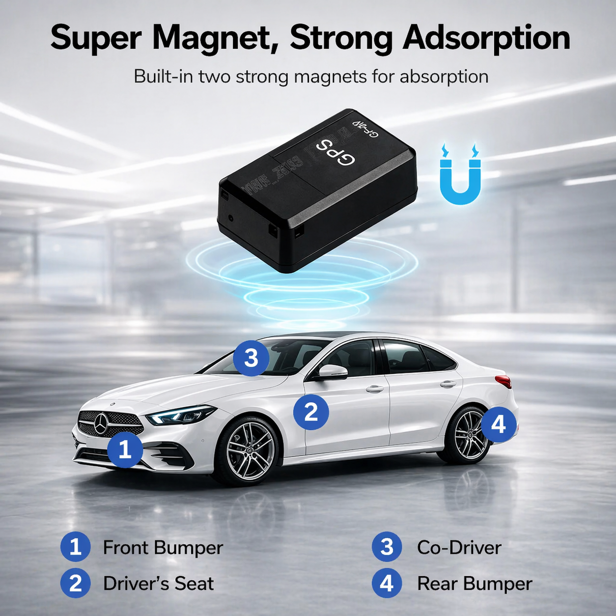 Mini GPS Tracker | Magnetischer Auto-Tracker | Echtzeit-Ortung | Magnetrax