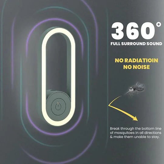 Moskitoschutzmittel Ultraschall | 360° Rundumschutz | Lautlos & Strahlungsfrei | Zappex