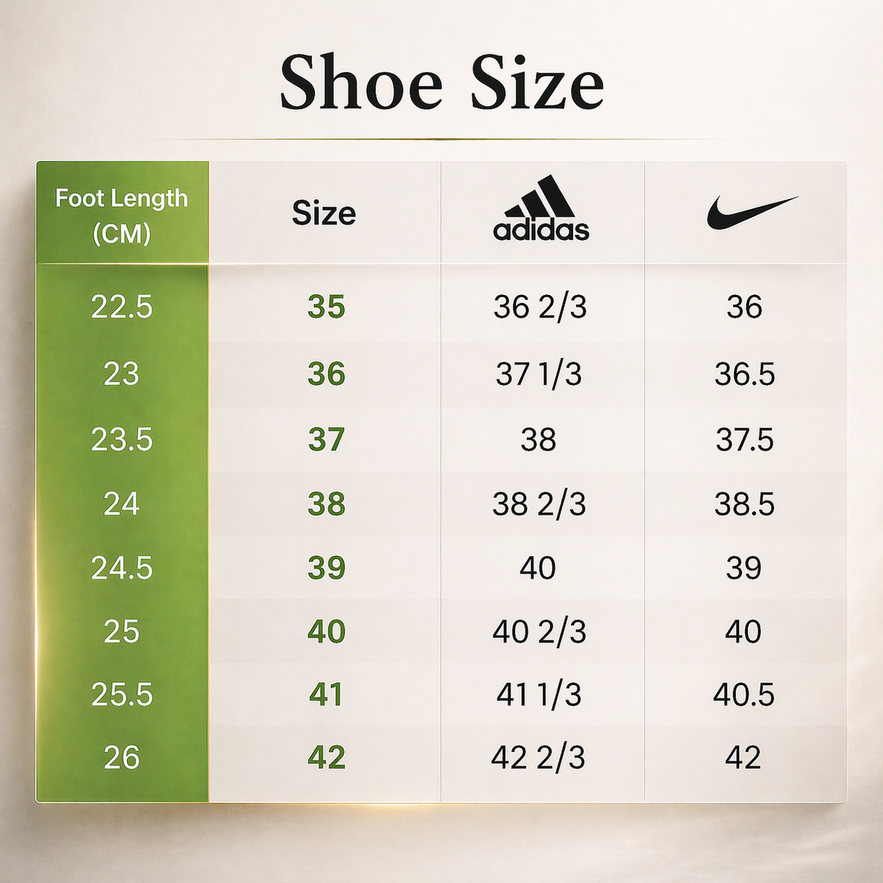 Orthopädische Schuhe | Breite Zehenbox | Gelpolster | Steppwise