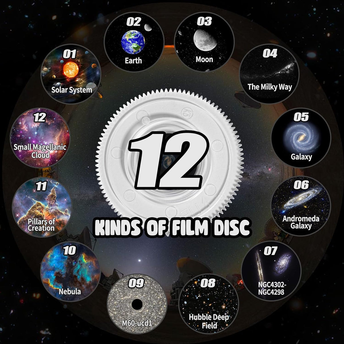 Planetarium-Projektor 360 Grad drehbar 12 Filmscheiben mit 4-Stunden-Timer 5