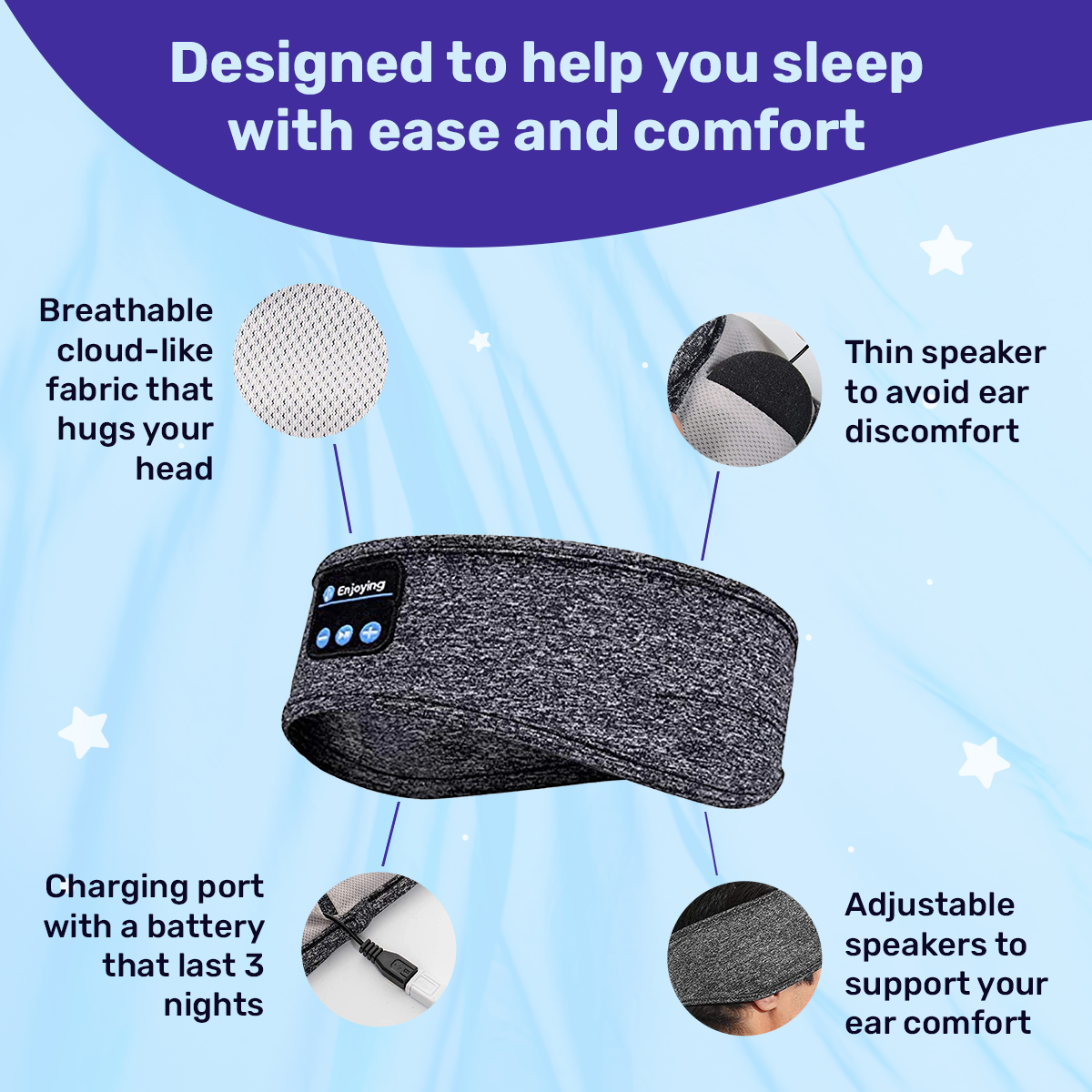 Schlaf Kopfhörer Bluetooth Stirnband | Flache Lautsprecher | Seitenschläfer | Dormix