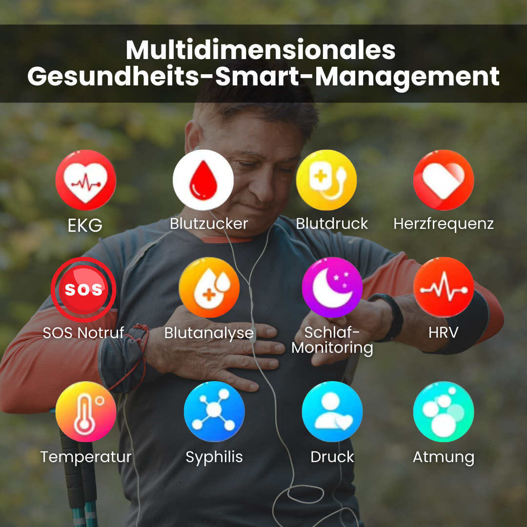 Smartwatch | SOS Notfallalarm mit Standort | Vitalparameter Tracking | GlucoCare SOS