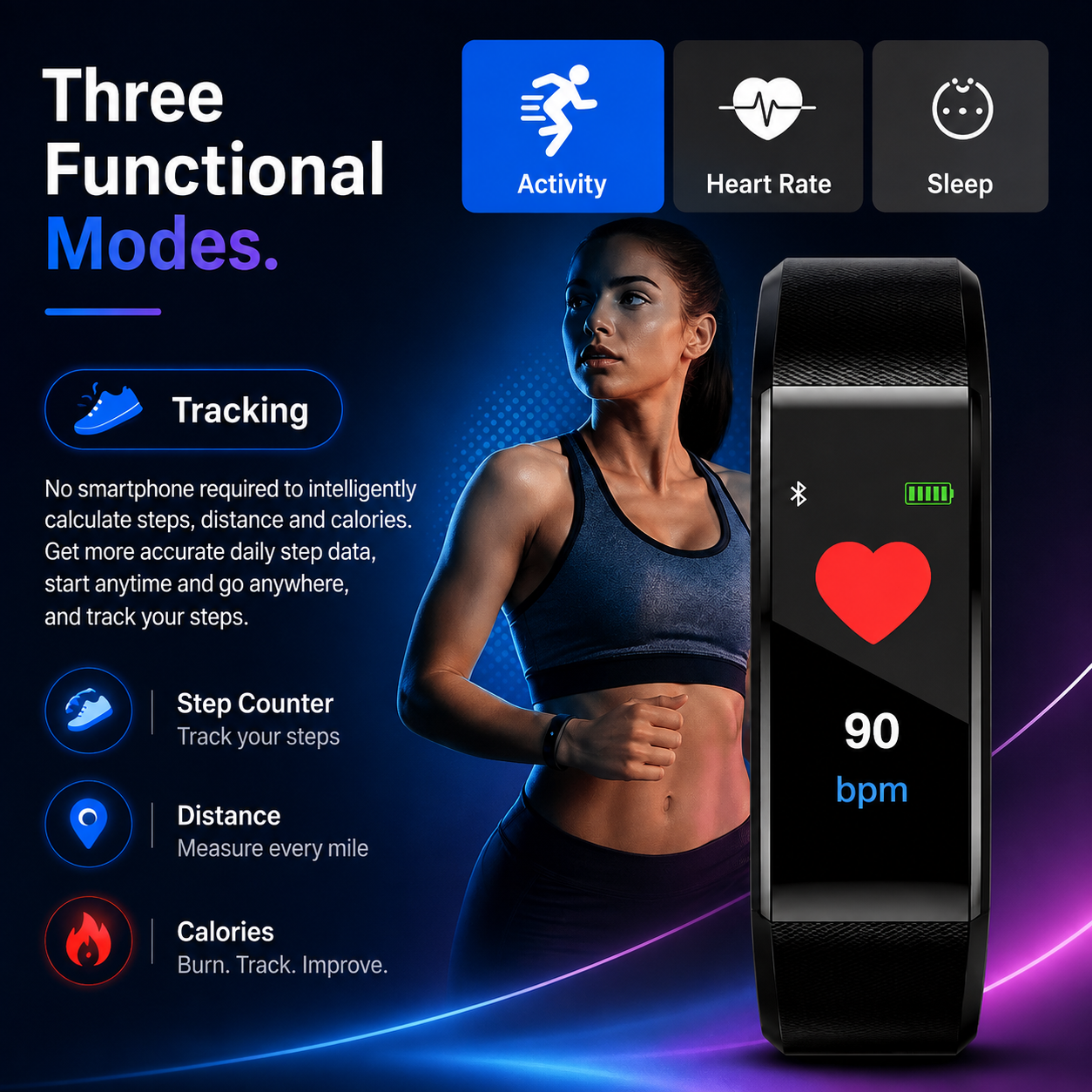 Smartwatch für Senioren | Mit Großem Display | Fitness-Tracker mit Schritt- & Pulsanzeige | VitaBand