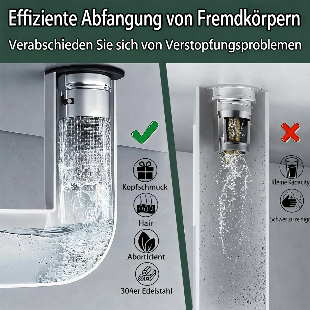 Spülbecken drainageverschluss | Verstopfungsfreier Edelstahlfilter | FilterPro