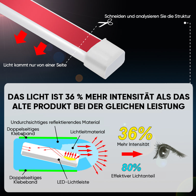 Streifen Licht | Auto Haubenleuchte | Flexibel und wasserdicht | GlowHood