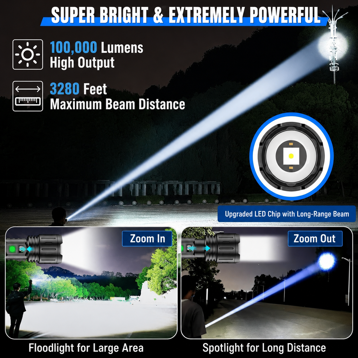 Taschenlampe LED Aluminium | USB-C Akku | Powerbank-Funktion | LuxCore