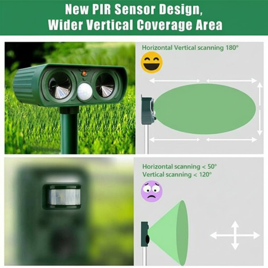 Tierabwehrgerät | Bewegungsgesteuerter Ultraschallschutz | Wetterfest und Kabellos | WildAway