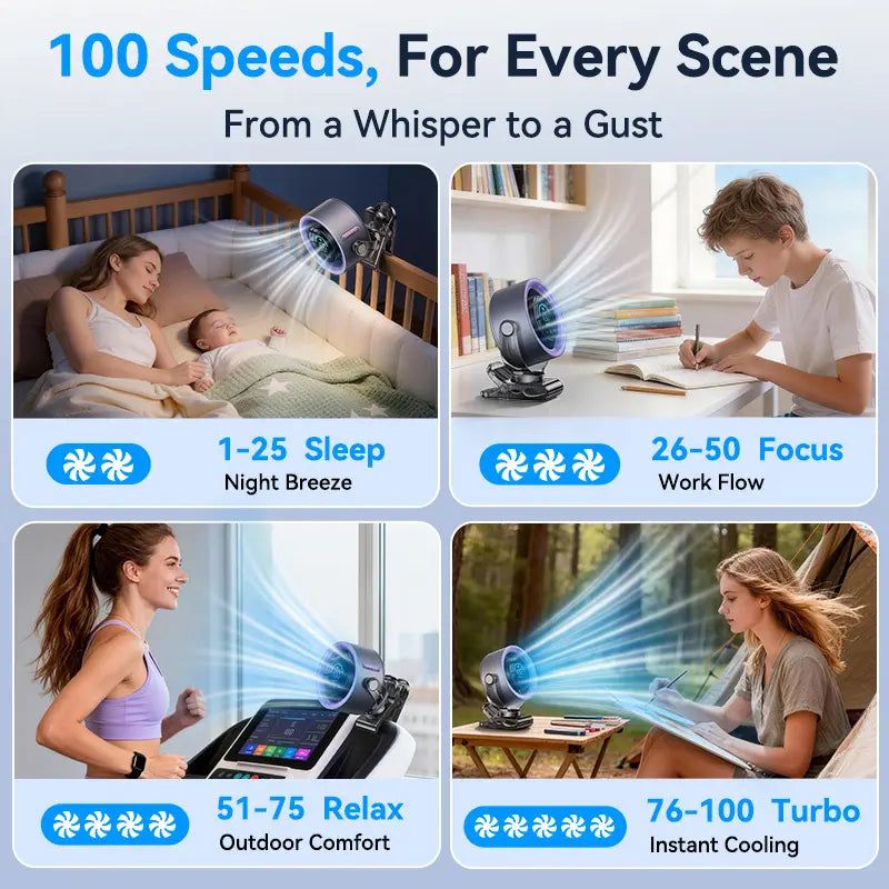 Tragbarer Clip-Ventilator | 100 Stufen & 360°-Kopf | 3-in-1 Klemmen, Stellen, Aufhängen | CoolPod