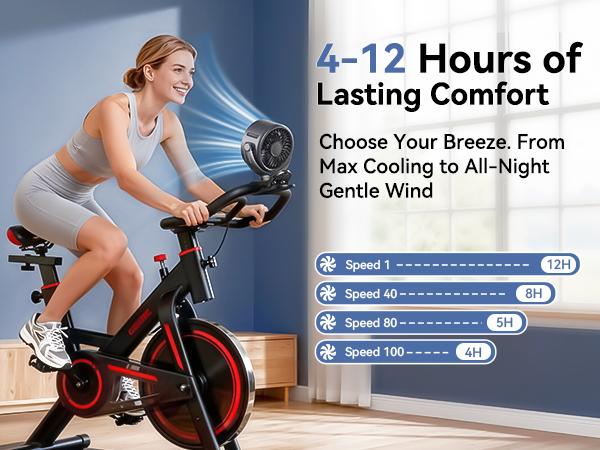 Tragbarer Clip-Ventilator | 100 Stufen & 360°-Kopf | 3-in-1 Klemmen, Stellen, Aufhängen | CoolPod