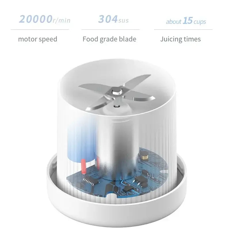 Tragbarer Mini Mixer | USB Smoothie Maker To Go | Kabelloser Entsafter für Smoothies & Shakes | Blendio