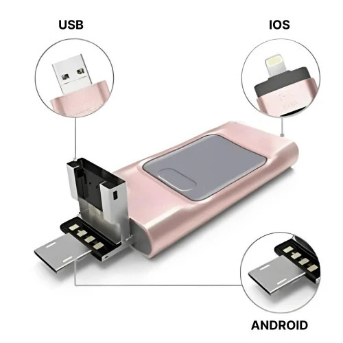 USB Stick für iPhone und Android | 32GB Dual-Anschluss, USB-A und Lightning/USB-C | Offline Backup ohne Cloud-Dienst 7