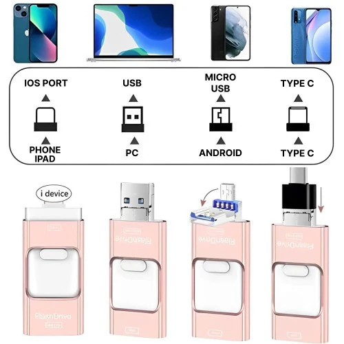 USB Stick für iPhone und Android | 32GB Dual-Anschluss, USB-A und Lightning/USB-C | Offline Backup ohne Cloud-Dienst 8